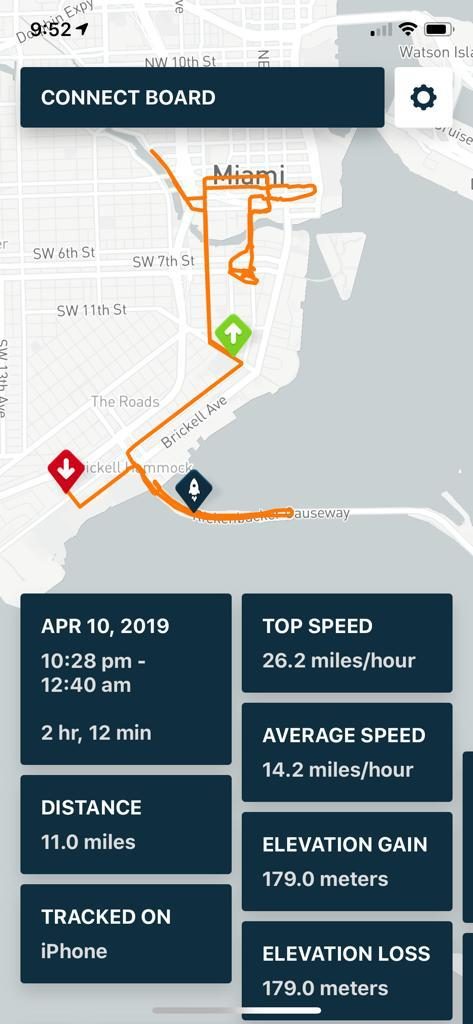 ESk8Miami 04102019 ride details